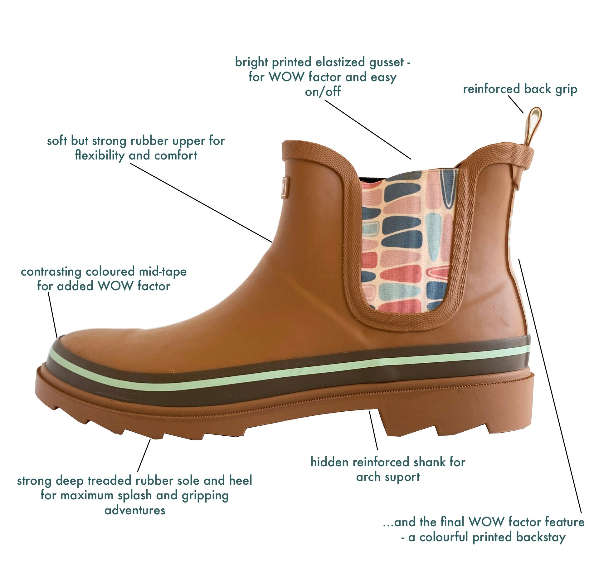 Wilma Chelsea Boot heyharry